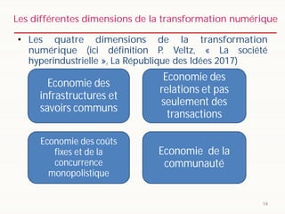 Les différentes dimensions de la transformation numérique
14
• Les quatre dimensions de la transformation
numérique (ici définition P. Veltz, « La société
hyperindustrielle », La République des Idées 2017)
Economie des
infrastructures et
savoirs communs
Economie des
relations et pas
seulement des
transactions
Economie des coûts
fixes et de la
concurrence
monopolistique
Economie de la
communauté
 