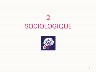 15
2
SOCIOLOGIQUE
 