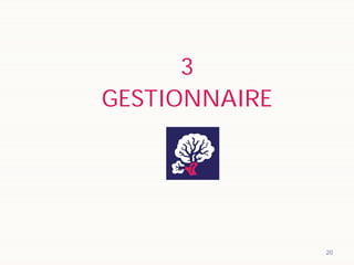 20
3
GESTIONNAIRE
 
