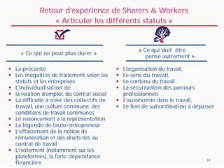 Retour d’expérience de Sharers & Workers
« Articuler les différents statuts »
24
« Ce qui ne peut plus durer »
« Ce qui doit être
pensé autrement »
La précarité
Les inégalités de traitement selon les
statuts et les entreprises
L’individualisation de
la relation d’emploi, du contrat social
La difficulté à créer des collectifs de
travail, une culture commune, des
conditions de travail communes
Le renoncement à la représentation
La légende de l’auto-entrepreneur
L’effacement de la notion de
rémunération et des droits liés au
contrat de travail
L’isolement (notamment sur les
plateformes), la forte dépendance
financière
L’organisation du travail,
Le sens du travail,
Le contenu du travail
La sécurisation des parcours
professionnels
L’autonomie dans le travail,
Le lien de subordination à dépasser
 