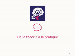27
II
De la théorie à la pratique
 