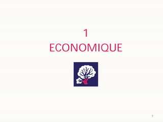 7
1
ECONOMIQUE
 