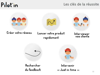 Les clés de la réussite
10
 