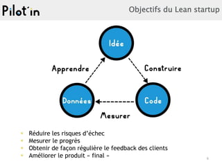 Objectifs du Lean startup
 Réduire les risques d’échec
 Mesurer le progrès
 Obtenir de façon régulière le feedback des clients
 Améliorer le produit « final » 6
 