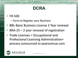 DCRA
• FR-500
  – Form to Register your Business
• BBL-Basic Business License 2 Year renewal
• BRA-25 – 2 year renewal of registration
• Trade Licenses = Occupational and
  Professional Licensing Administration=
  process outsourced to pearsonvue.com

                    www.hoffmancfo.com
 