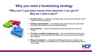 Why you need a fundraising strategy
“Why can’t I just raise money from wherever I can get it?
Why do I need a plan?”
1. Provides focus – a detailed fundraising plan creates focus and order in the
chaotic world of fundraising
2. Defines responsibilities – a fundraising plan determines who does what,
and adds accountability to your fundraising efforts
3. Sets deadlines – a good fundraising plan tells you when you need the
money
4. Provides a credible fundraising tool – Your fundraising plan shows why
you need the money and lets your supporters know you are serious about
your mission
5. Measures progress – a detailed fundraising plan lets you measure your
fundraising progress, thus allowing you to make needed adjustments before
it is too late
 