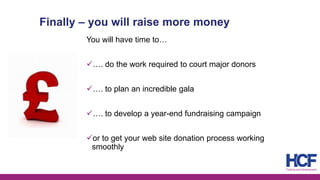 Finally – you will raise more money
You will have time to…
…. do the work required to court major donors
…. to plan an incredible gala
…. to develop a year-end fundraising campaign
or to get your web site donation process working
smoothly
 