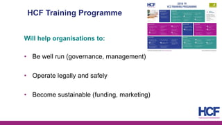 HCF Training Programme
Will help organisations to:
• Be well run (governance, management)
• Operate legally and safely
• B...