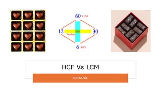 HCF Vs LCM
By MANIK
 
