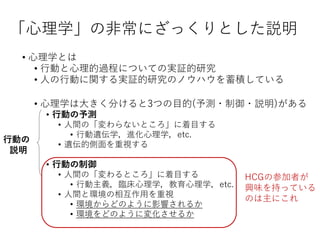 工学系研究者のための 心理学的研究手法ガイド 研究計画から実施 成果公表まで