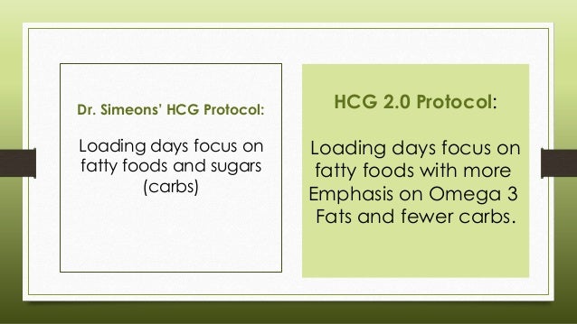 23 Day Hcg Diet Protocol Food