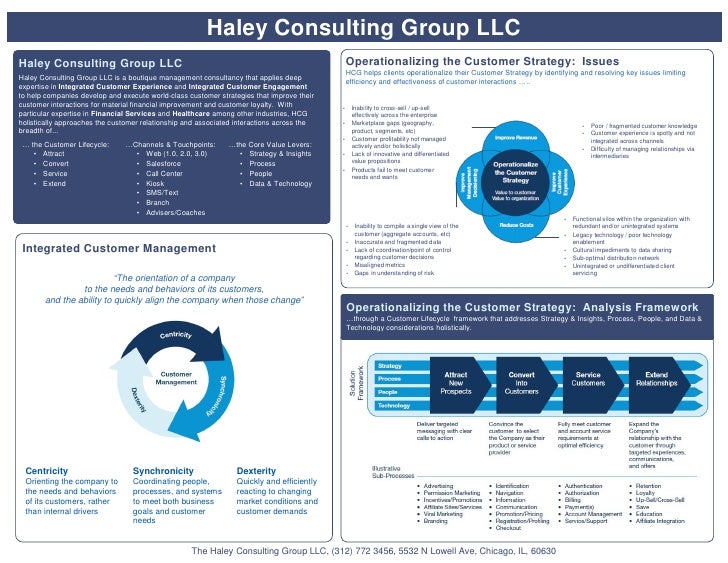 HCG Information Placemat
