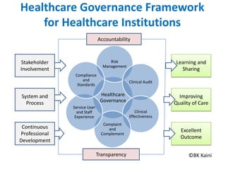 Healthcare Governance for the Development of Health Sector in Nepal | PDF