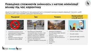 HCGU covid 19-ukraine overview _ukr