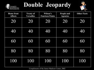 Double  Jeopardy Compliments of the James Madison Center, JMU Home front Affects Treaty of Versailles Wilson’s Fourteen Points People and Agencies Other Facts 20 20 20 20 20 40 40 40 40 40 60 60 60 60 60 80 80 80 80 80 100 100 100 100 100 