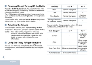Motorola MotoTRBO XPR5550 HandHeld Control Head (HCH) User Guide ...
