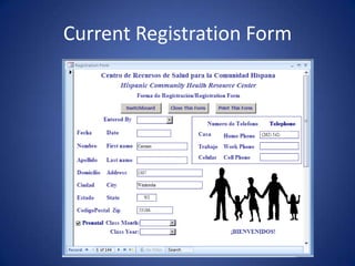 Current Registration Form