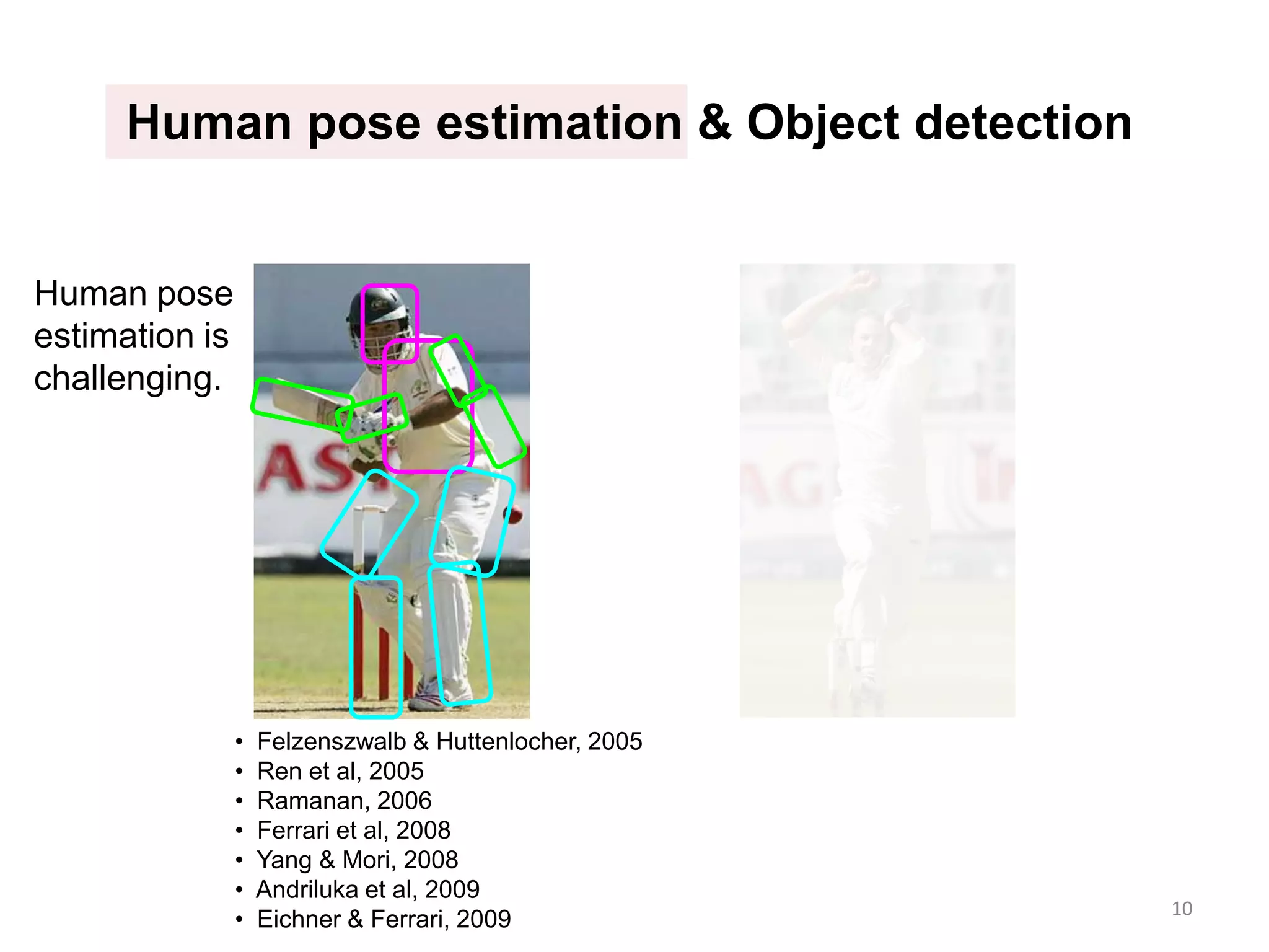 Human pose estimation & Object detection
10
Human pose
estimation is
challenging.
• Felzenszwalb & Huttenlocher, 2005
• Ren et al, 2005
• Ramanan, 2006
• Ferrari et al, 2008
• Yang & Mori, 2008
• Andriluka et al, 2009
• Eichner & Ferrari, 2009
 