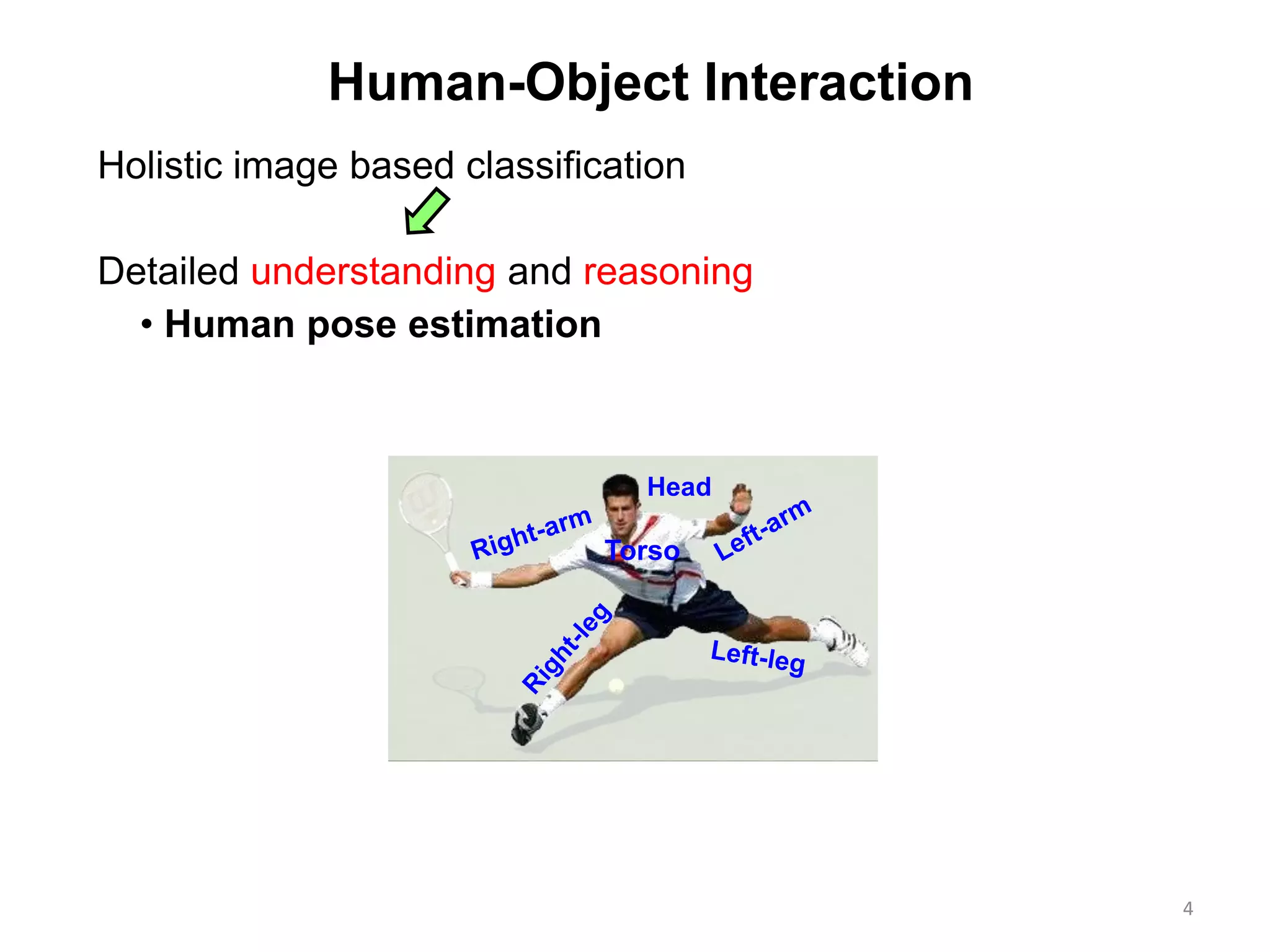 4
Human-Object Interaction
Torso
Head
• Human pose estimation
Holistic image based classification
Detailed understanding and reasoning
 