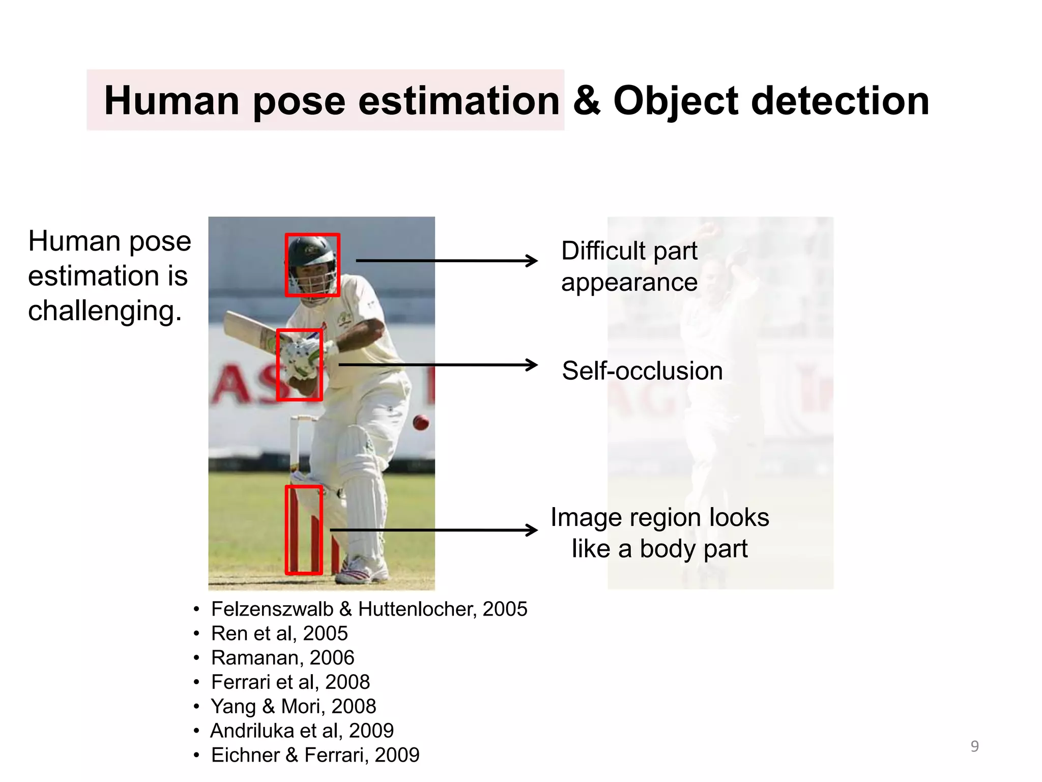 • Felzenszwalb & Huttenlocher, 2005
• Ren et al, 2005
• Ramanan, 2006
• Ferrari et al, 2008
• Yang & Mori, 2008
• Andriluka et al, 2009
• Eichner & Ferrari, 2009
Difficult part
appearance
Self-occlusion
Image region looks
like a body part
Human pose estimation & Object detection
9
Human pose
estimation is
challenging.
 