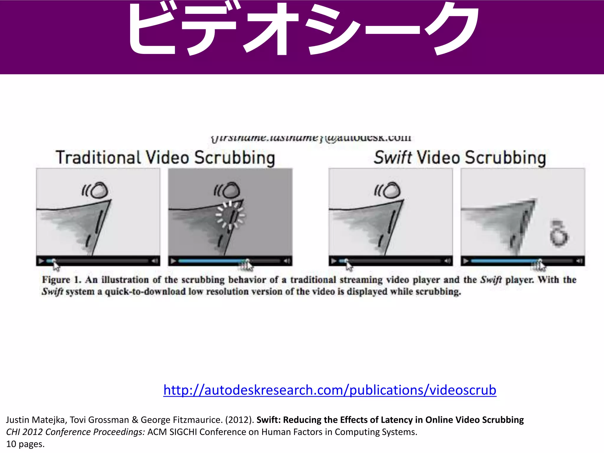 ビデオシーク
Justin Matejka, Tovi Grossman & George Fitzmaurice. (2012). Swift: Reducing the Effects of Latency in Online Video Scrubbing
CHI 2012 Conference Proceedings: ACM SIGCHI Conference on Human Factors in Computing Systems.
10 pages.
http://autodeskresearch.com/publications/videoscrub
 