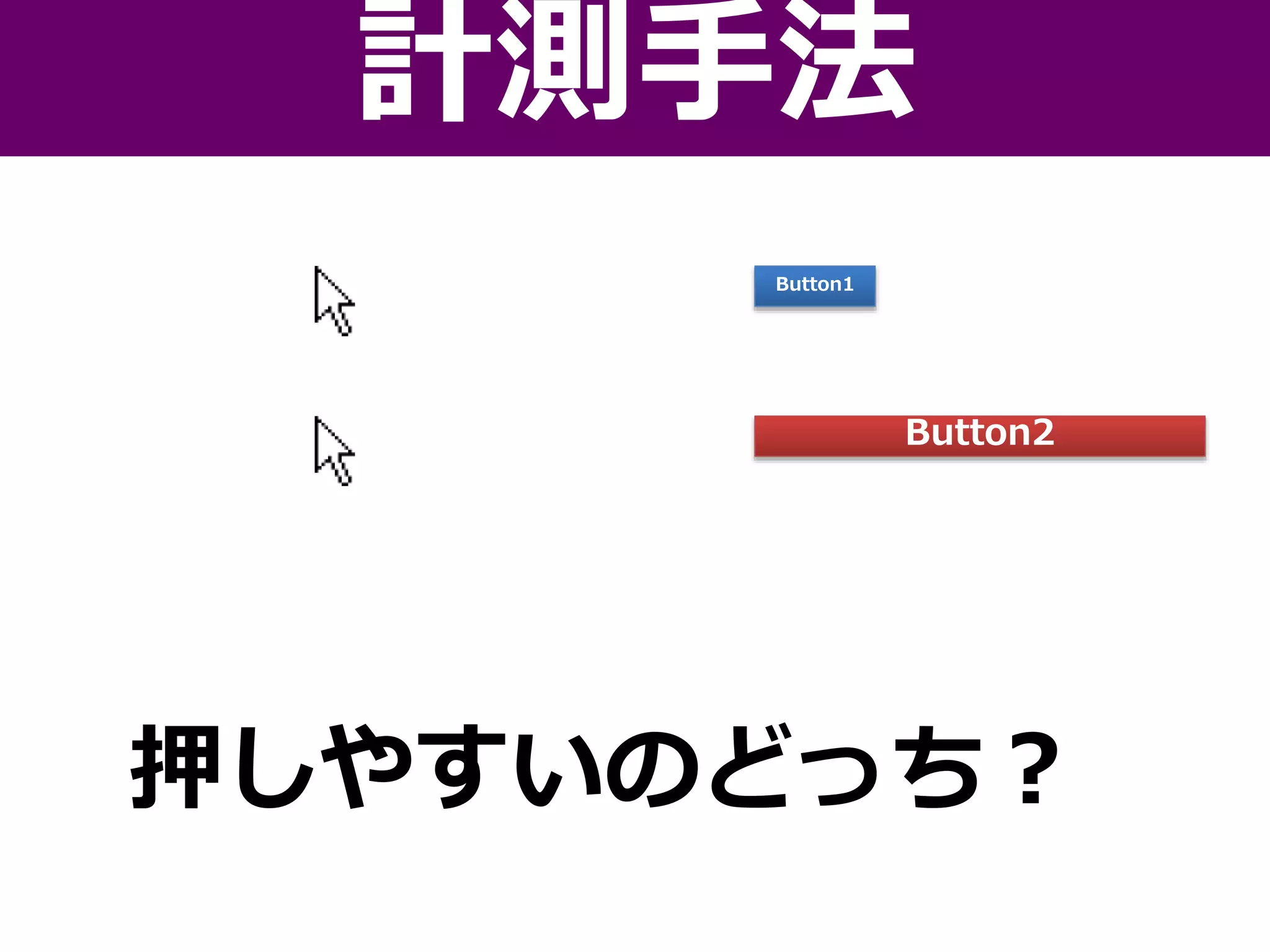 計測手法
Button2
押しやすいのどっち？
Button1
 