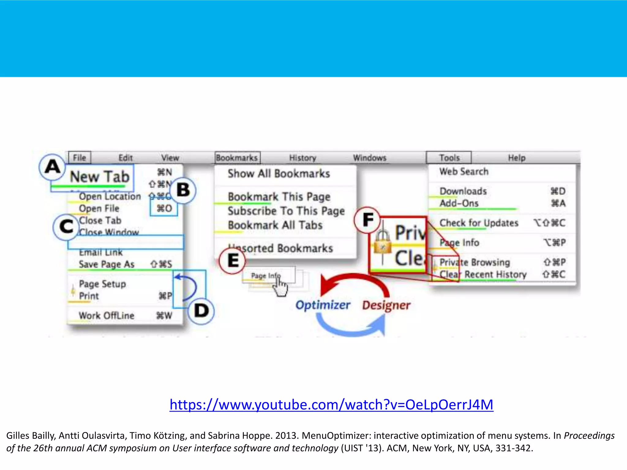 Gilles Bailly, Antti Oulasvirta, Timo Kötzing, and Sabrina Hoppe. 2013. MenuOptimizer: interactive optimization of menu systems. In Proceedings
of the 26th annual ACM symposium on User interface software and technology (UIST '13). ACM, New York, NY, USA, 331-342.
https://www.youtube.com/watch?v=OeLpOerrJ4M
 