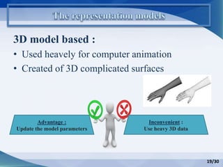 3D model based :
• Used heavely for computer animation
• Created of 3D complicated surfaces
Inconvenient :
Use heavy 3D data
Advantage :
Update the model parameters
19/30
 
