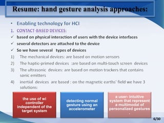 the use of wi
controller
independent of the
target system
detecting normal
gesture using an
accelerometer
a user- intuitive
system that represent
a multimodal of
personalized gestures
.
Resume: hand gesture analysis approaches:
6/30
 