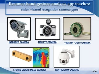 Resume: hand gesture analysis approaches:
8/30
 
