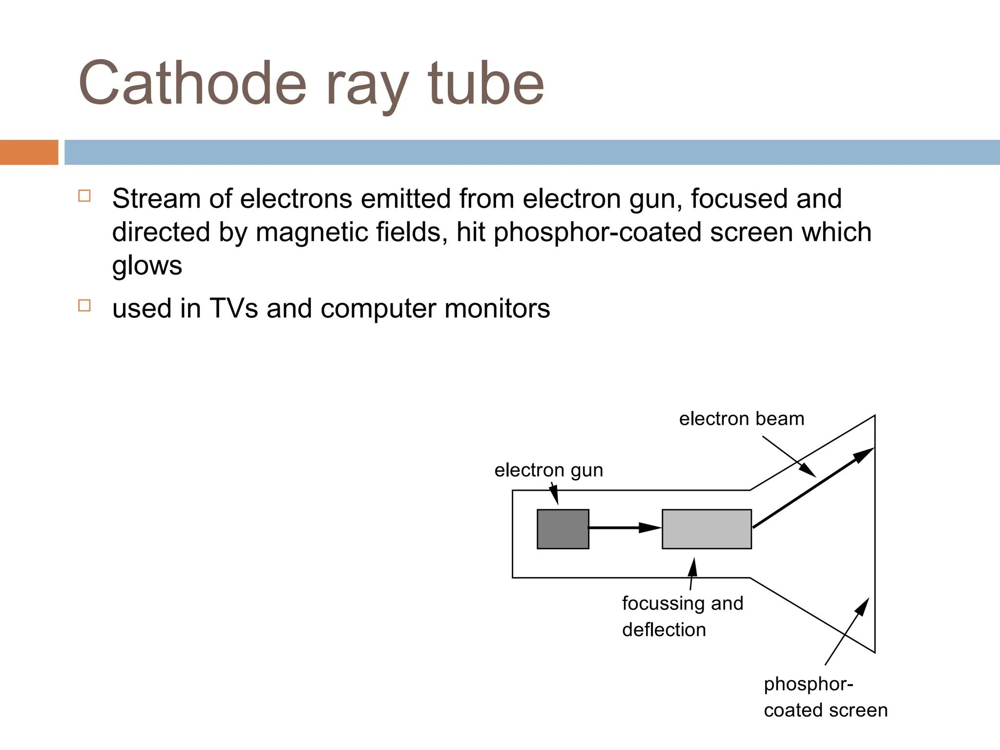 Cathode ray tube
 Stream of electrons emitted from electron gun, focused and
directed by magnetic fields, hit phosphor-coated screen which
glows
 used in TVs and computer monitors
electron gun
focussing and
deflection
electron beam
phosphor-
coated screen
 