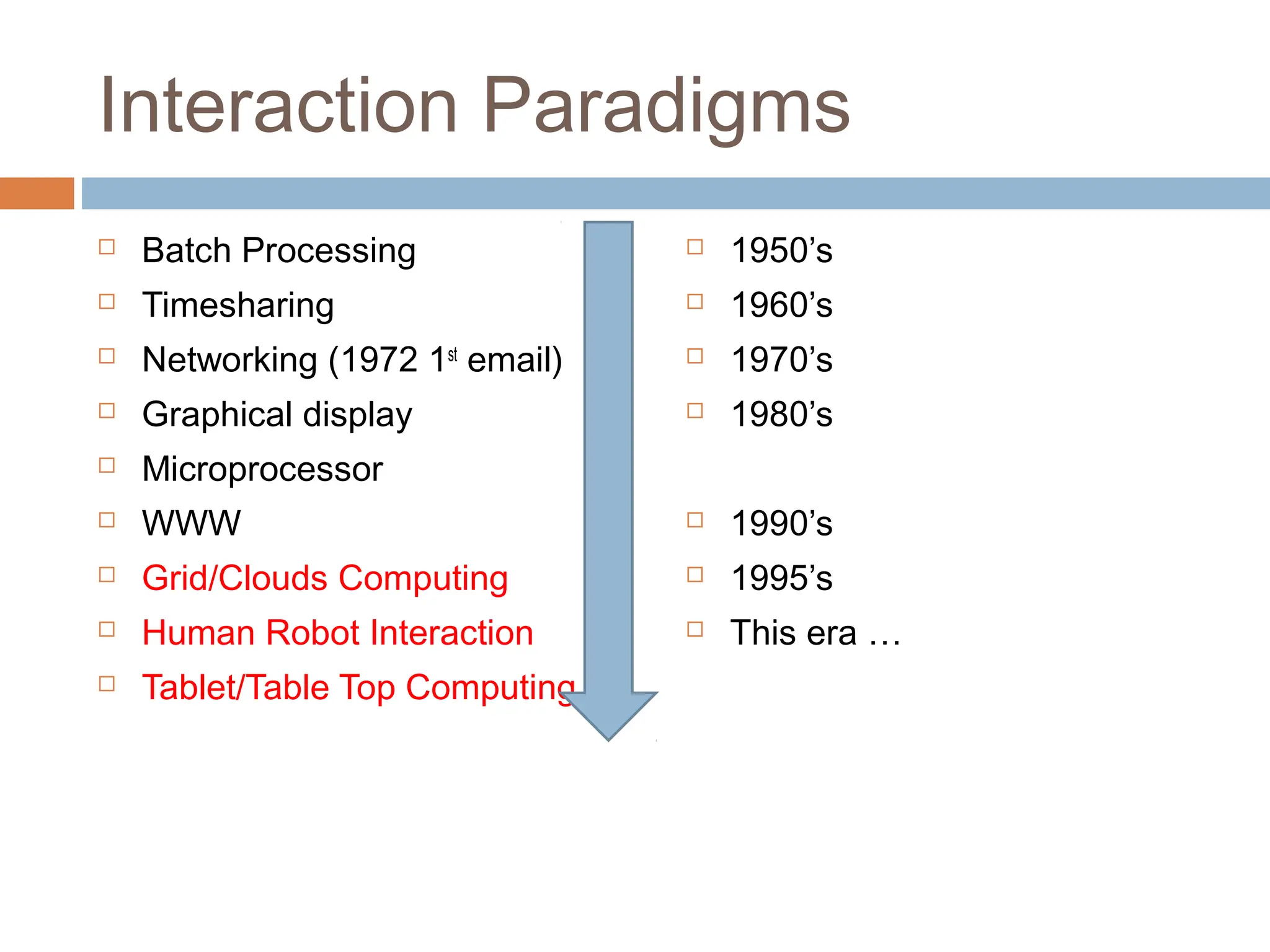 Interaction Paradigms
 Batch Processing
 Timesharing
 Networking (1972 1st
email)
 Graphical display
 Microprocessor
 WWW
 Grid/Clouds Computing
 Human Robot Interaction
 Tablet/Table Top Computing
 1950’s
 1960’s
 1970’s
 1980’s
 1990’s
 1995’s
 This era …
 