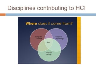 Disciplines contributing to HCI
 