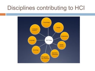 Disciplines contributing to HCI
 