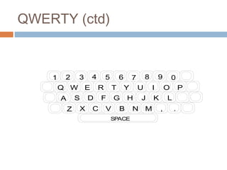 QWERTY (ctd)
2 3 4 5 6 7 8 9 0
Q W E R T Y U I
1
O P
S D F H J LA G K
Z X C V B N M , .
SPACE
 