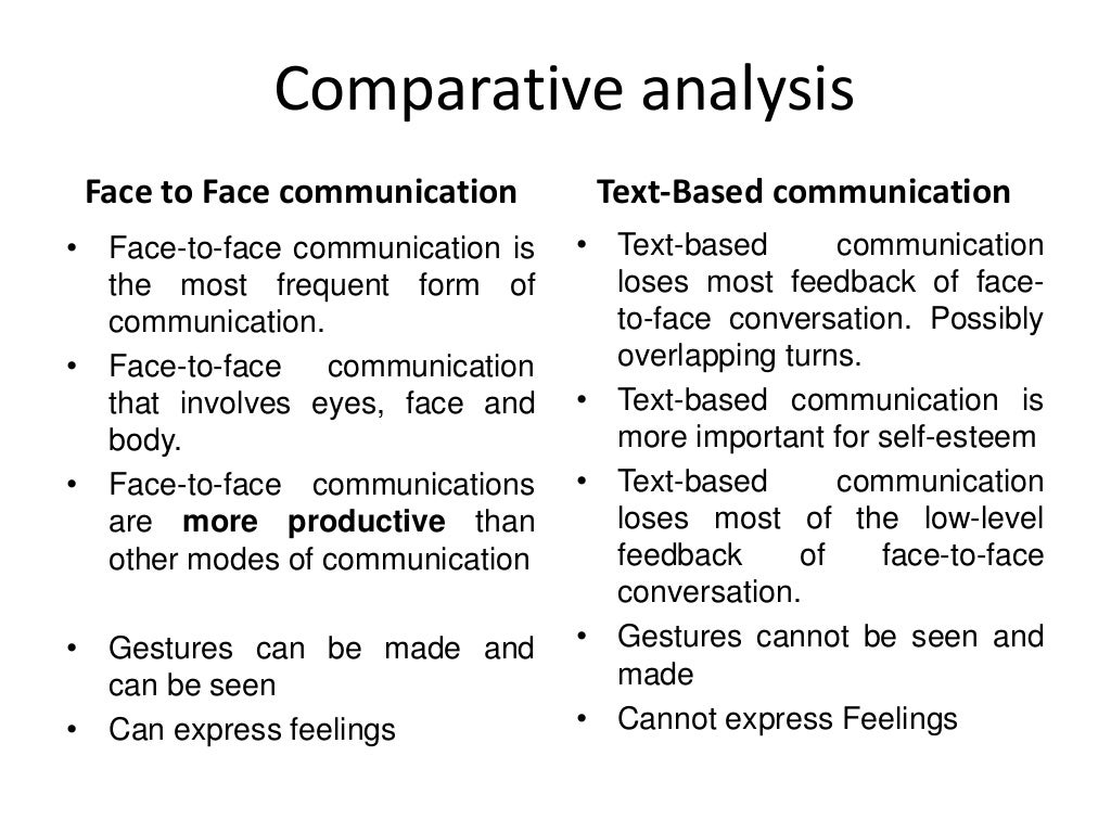 Face to Face Communication and Text Based Communication in HCI