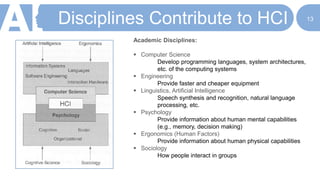 Human Computer Interaction (HCI) | PPTX