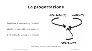 #HumanCenteredInnovation Giacomo Bosio
La progettazione
5
Feasibility: è tecnicamente fattibile?
Viability: è sostenibile ...