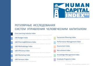 HUMAN CAPITAL INDEXes 2013