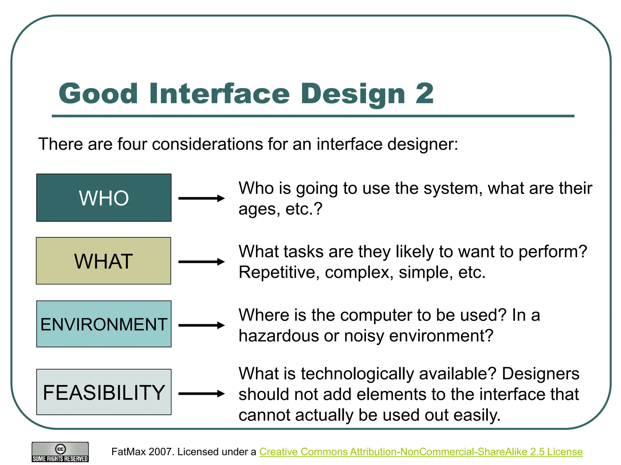 FatMax 2007. Licensed under a Creative Commons Attribution-NonCommercial-ShareAlike 2.5 License
Good Interface Design 2
WHO
WHAT
ENVIRONMENT
FEASIBILITY
Who is going to use the system, what are their
ages, etc.?
What tasks are they likely to want to perform?
Repetitive, complex, simple, etc.
Where is the computer to be used? In a
hazardous or noisy environment?
What is technologically available? Designers
should not add elements to the interface that
cannot actually be used out easily.
There are four considerations for an interface designer:
 