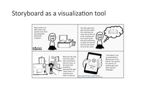 Storyboard as a visualization tool
 