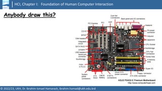 HCI, Chapter I: Foundation of Human Computer Interaction
© 2022/23, UKH, Dr. Ibrahim Ismael Hamarash, ibrahim.hamad@ukh.edu.krd
Anybody draw this?
 