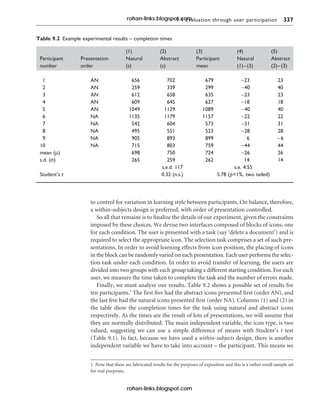 9.4 Evaluation through user participation 337
to control for variation in learning style between participants. On balance, therefore,
a within-subjects design is preferred, with order of presentation controlled.
So all that remains is to finalize the details of our experiment, given the constraints
imposed by these choices. We devise two interfaces composed of blocks of icons, one
for each condition. The user is presented with a task (say ‘delete a document’) and is
required to select the appropriate icon. The selection task comprises a set of such pre-
sentations. In order to avoid learning effects from icon position, the placing of icons
in the block can be randomly varied on each presentation. Each user performs the selec-
tion task under each condition. In order to avoid transfer of learning, the users are
divided into two groups with each group taking a different starting condition. For each
user, we measure the time taken to complete the task and the number of errors made.
Finally, we must analyze our results. Table 9.2 shows a possible set of results for
ten participants.1
The first five had the abstract icons presented first (order AN), and
the last five had the natural icons presented first (order NA). Columns (1) and (2) in
the table show the completion times for the task using natural and abstract icons
respectively. As the times are the result of lots of presentations, we will assume that
they are normally distributed. The main independent variable, the icon type, is two
valued, suggesting we can use a simple difference of means with Student’s t test
(Table 9.1). In fact, because we have used a within-subjects design, there is another
independent variable we have to take into account – the participant. This means we
Table 9.2 Example experimental results – completion times
(1) (2) (3) (4) (5)
Participant Presentation Natural Abstract Participant Natural Abstract
number order (s) (s) mean (1)–(3) (2)–(3)
1 AN 656 702 679 −23 23
2 AN 259 339 299 −40 40
3 AN 612 658 635 −23 23
4 AN 609 645 627 −18 18
5 AN 1049 1129 1089 −40 40
6 NA 1135 1179 1157 −22 22
7 NA 542 604 573 −31 31
8 NA 495 551 523 −28 28
9 NA 905 893 899 6 −6
10 NA 715 803 759 −44 44
mean (μ) 698 750 724 −26 26
s.d. (σ) 265 259 262 14 14
s.e.d. 117 s.e. 4.55
Student’s t 0.32 (n.s.) 5.78 (p<1%, two tailed)
1 Note that these are fabricated results for the purposes of exposition and this is a rather small sample set
for real purposes.
rohan-links.blogspot.com
rohan-links.blogspot.com
 