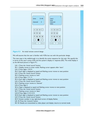 9.3 Evaluation through expert analysis 323
We will assume that the user is familiar with VCRs but not with this particular design.
The next step in the walkthrough is to identify the action sequence for this task. We specify this
in terms of the user’s action (UA) and the system’s display or response (SD). The initial display is
as the left-hand picture in Figure 9.1.
UA 1: Press the ‘timed record’ button
SD 1: Display moves to timer mode. Flashing cursor appears after ‘start:’
UA 2: Press digits 1 8 0 0
SD 2: Each digit is displayed as typed and flashing cursor moves to next position
UA 3: Press the ‘timed record’ button
SD 3: Flashing cursor moves to ‘end:’
UA 4: Press digits 1 9 1 5
SD 4: Each digit is displayed as typed and flashing cursor moves to next position
UA 5: Press the ‘timed record’ button
SD 5: Flashing cursor moves to ‘channel:’
UA 6: Press digit 4
SD 6: Digit is displayed as typed and flashing cursor moves to next position
UA 7: Press the ‘timed record’ button
SD 7: Flashing cursor moves to ‘date:’
UA 8: Press digits 2 4 0 2 0 5
SD 8: Each digit is displayed as typed and flashing cursor moves to next position
UA 9: Press the ‘timed record’ button
SD 9: Stream number in top right-hand corner of display flashes
UA 10: Press the ‘transmit’ button
SD 10: Details are transmitted to video player and display returns to normal mode
Figure 9.1 An initial remote control design
rohan-links.blogspot.com
rohan-links.blogspot.com
 