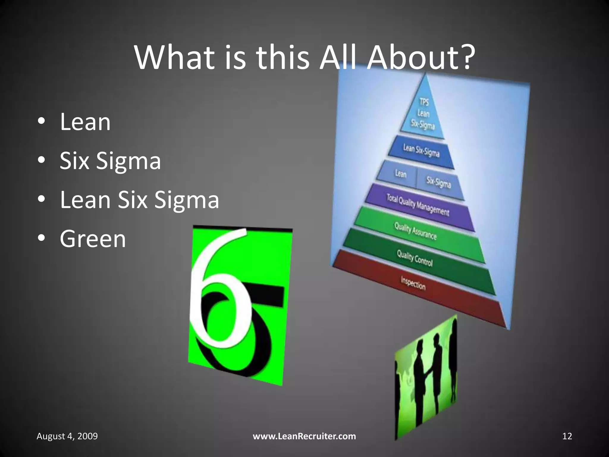 What is this All About?LeanSix SigmaLean Six SigmaGreenAugust 4, 2009www.LeanRecruiter.com 12