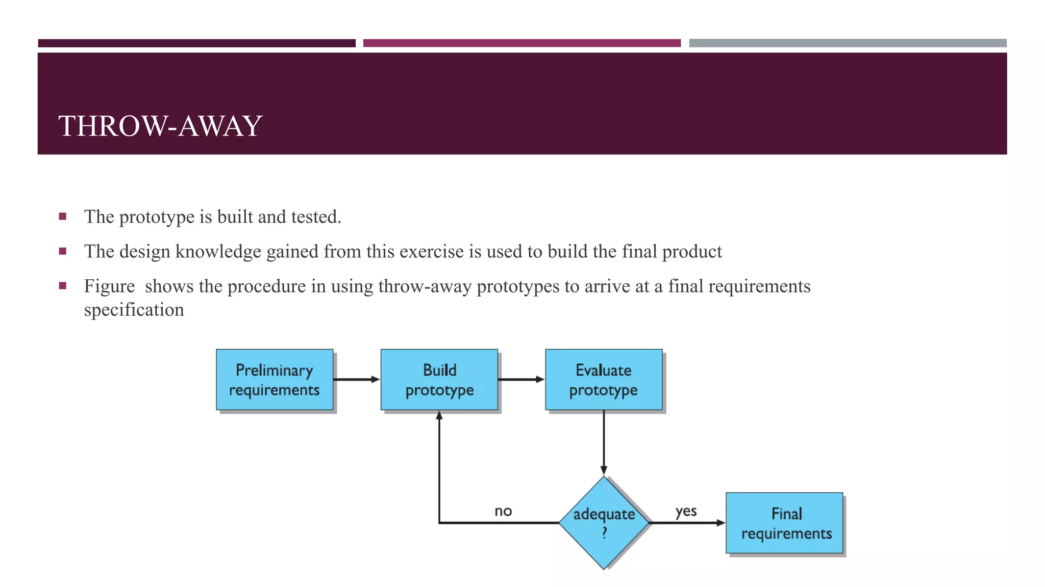 THROW-AWAY
 The prototype is built and tested.
 The design knowledge gained from this exercise is used to build the final product
 Figure shows the procedure in using throw-away prototypes to arrive at a final requirements
specification
 