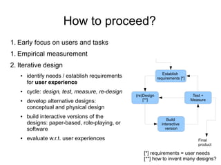 How to proceed?
1. Early focus on users and tasks
1. Empirical measurement
2. Iterative design
                                                                 Establish
   ●   identify needs / establish requirements                requirements [*]
       for user experience
   ●   cycle: design, test, measure, re-design
                                                 (re)Design                       Test +
   ●   develop alternative designs:                  [**]                        Measure

       conceptual and physical design
   ●   build interactive versions of the                           Build
       designs: paper-based, role-playing, or                   interactive
       software                                                   version

   ●   evaluate w.r.t. user experiences                                             Final
                                                                                    product

                                                     [*] requirements = user needs
                                                     [**] how to invent many designs?
 