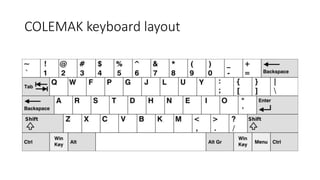 COLEMAK keyboard layout
 