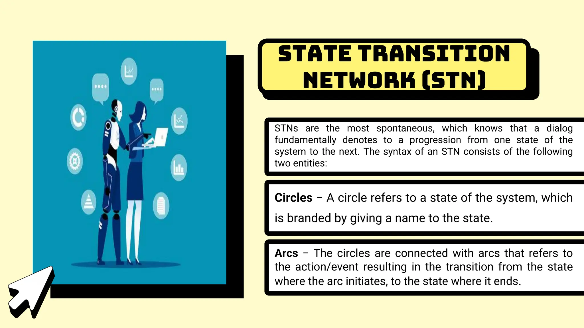 State Transition
Network (STN)
STNs are the most spontaneous, which knows that a dialog
fundamentally denotes to a progression from one state of the
system to the next. The syntax of an STN consists of the following
two entities:
Circles − A circle refers to a state of the system, which
is branded by giving a name to the state.
Arcs − The circles are connected with arcs that refers to
the action/event resulting in the transition from the state
where the arc initiates, to the state where it ends.
 