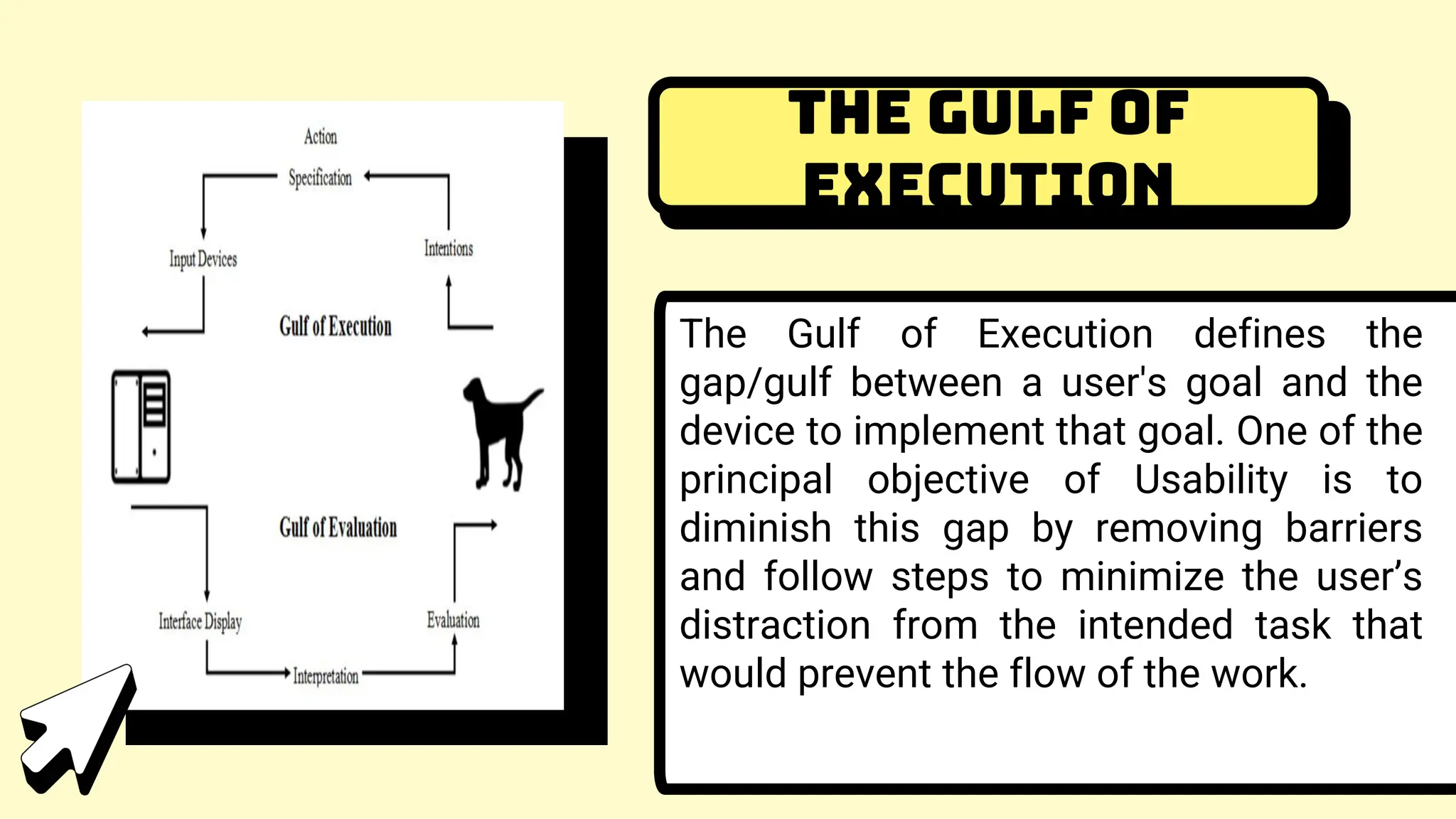 The Gulf of
Execution
The Gulf of Execution defines the
gap/gulf between a user's goal and the
device to implement that goal. One of the
principal objective of Usability is to
diminish this gap by removing barriers
and follow steps to minimize the user’s
distraction from the intended task that
would prevent the flow of the work.
 